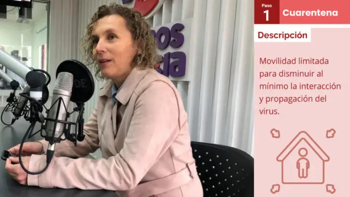 Molina retrocede en plan "Paso a Paso" y entra en cuarentena