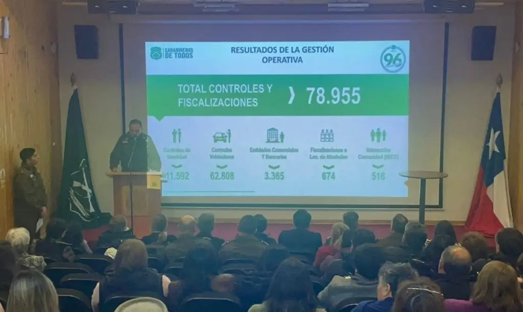 Cuenta Pública 2022: Carabineros adoptó más de 100 mil procedimientos en Curicó